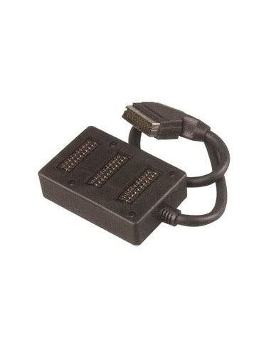 scart junction box|Electrical Junction Blocks .